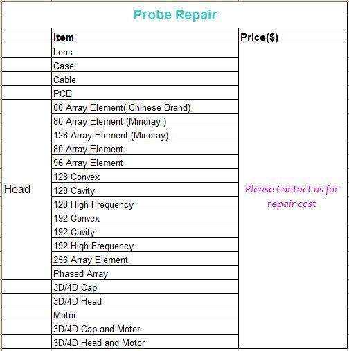 3D(4D) Probe Repair-comparison diagram